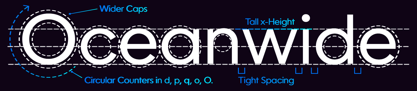 Oceanwide Graphic Construction Features